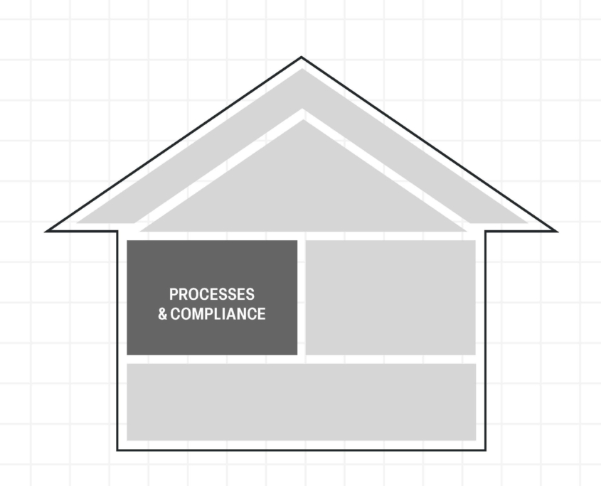 Blueprint Deck Front Page Page 05