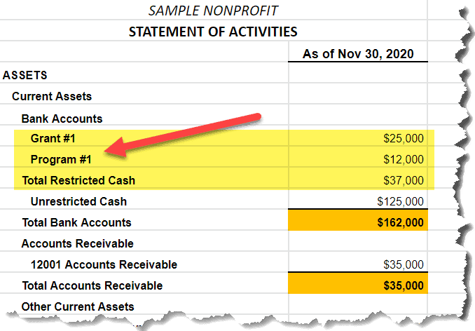 assets_statement_of_financial_position