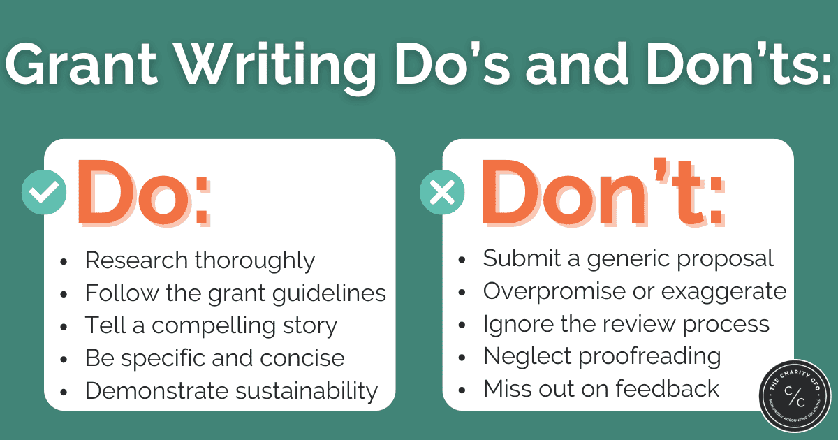 grant writing