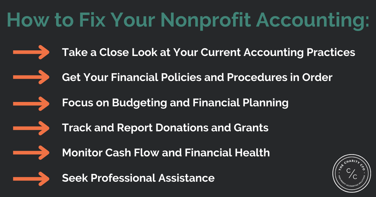 nonprofit accounting