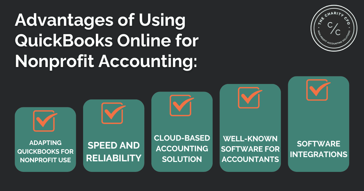 QuickBooks