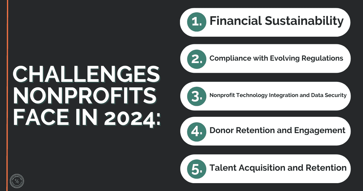 Nonprofits