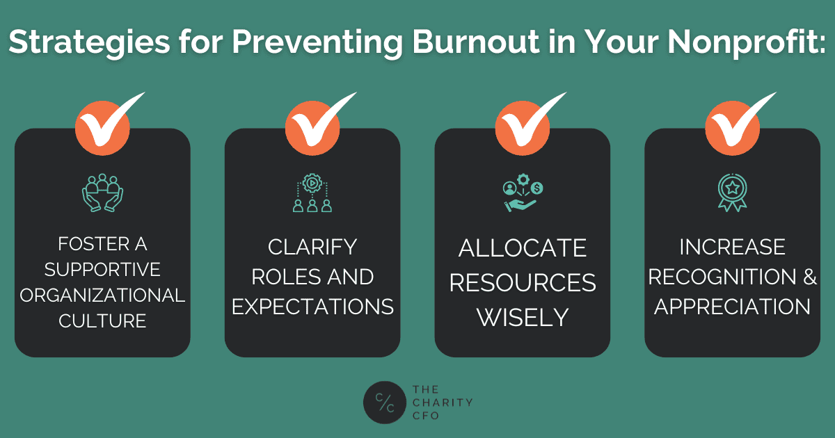 Burnout