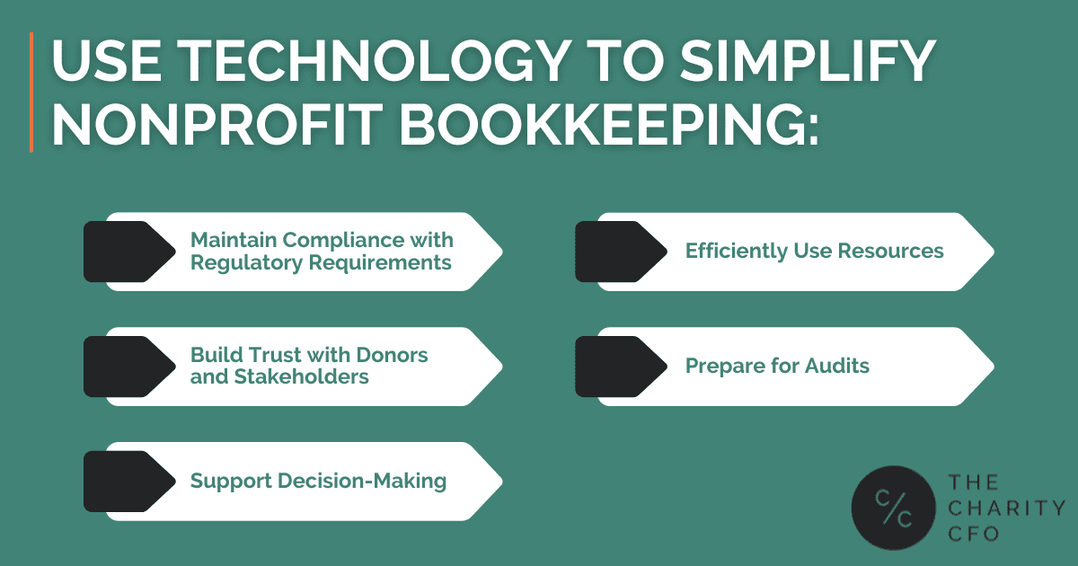 nonprofit bookkeeping