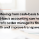 Accrual-Basis Accounting