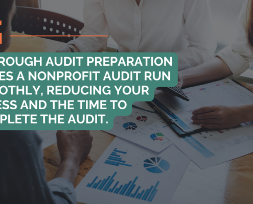 audit