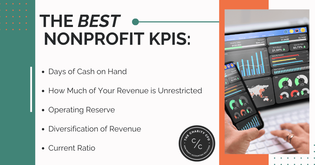 KPIs for nonprofits