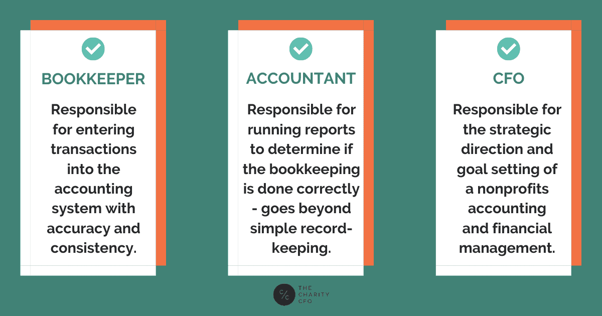 Accountant
