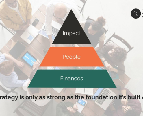 Why Strategic Planning Fails Nonprofits — And What To Do Instead