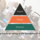 Why Strategic Planning Fails Nonprofits — And What To Do Instead