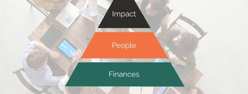 Why Strategic Planning Fails Nonprofits — And What To Do Instead