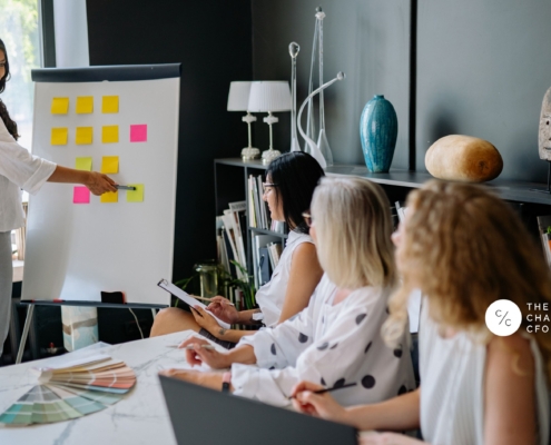Nonprofit team using a project planning whiteboard to align budgeting strategy with mission impact and financial goals